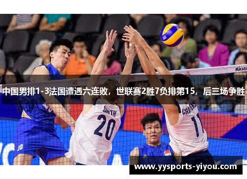 中国男排1-3法国遭遇六连败，世联赛2胜7负排第15，后三场争胜